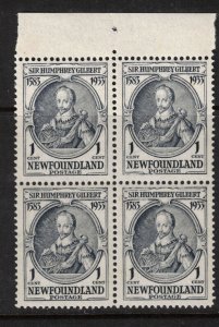 Newfoundland #212i Very Fine Never Hinged Block **With Certificate** 