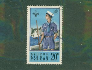 Cyprus 225 USED BIN $0.50