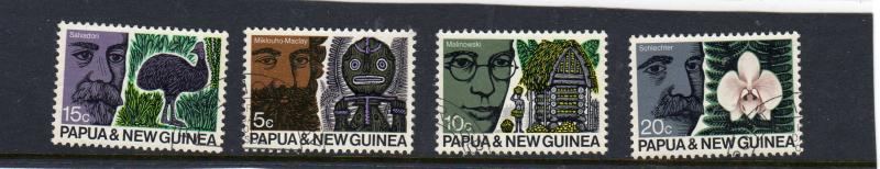 Papua New Guinea Personalities used