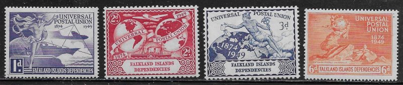 Falkland Islands Dependencies Scott #'s 1L14 - 1L17 MNH