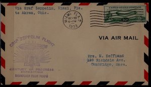 USA Zeppelin cover 23.10.33 Miami-Akron