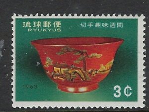 Ryukyu Is 112 MNH 1963 issue (fe5398)