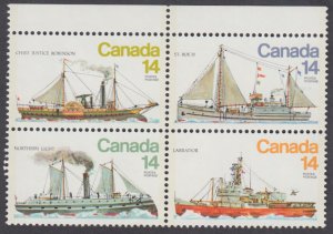 Canada - #779a Ice Vessels Block of Four - MNH