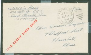 United States # Used