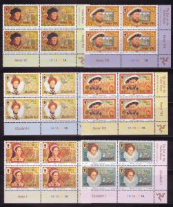 ZAYIX Isle of Man 1000-1005 MNH Block Tudor Reign Kings & Queens 010122SM147M