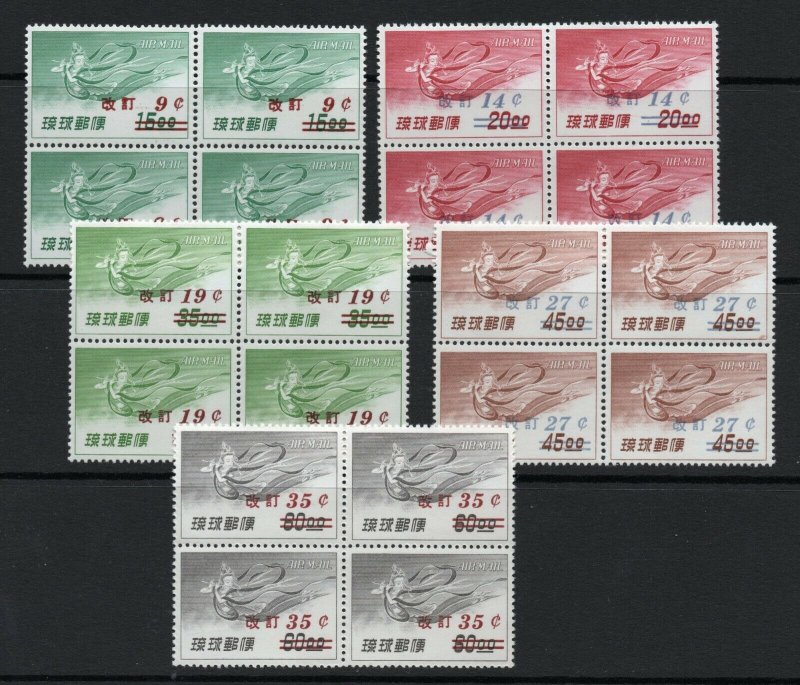 Ryukyu Islands - Sc# C14 - C18 MLH / Blocks (4)     -     Lot 0721001