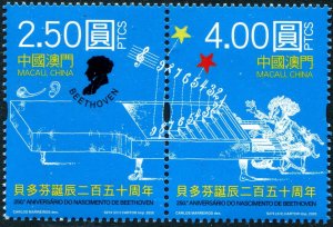 2020 Macau Beethoven Pr (Scott NA) MNH