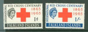 Falkland Islands #147-148 Mint (NH) Single (Complete Set)