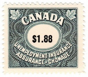 (I.B) Canada Revenue : Unemployment Insurance $1.88