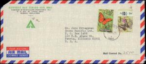 Malaysia, Butterflies