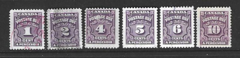 Canada J15-J20  Short set Used  SCV$3.10