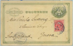 86228 - JAPAN - POSTAL HISTORY - Picture STATIONERY CARD to SWITZERLAND  1898