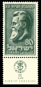 1951	Israel	62	The 23th Zionist Congress