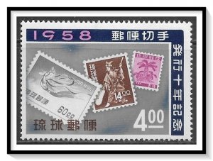 Ryukyu Islands #43 Stamps On Stamps MNH