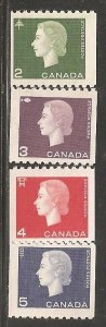 Canada SC 406-9 Mint, Never Hinged