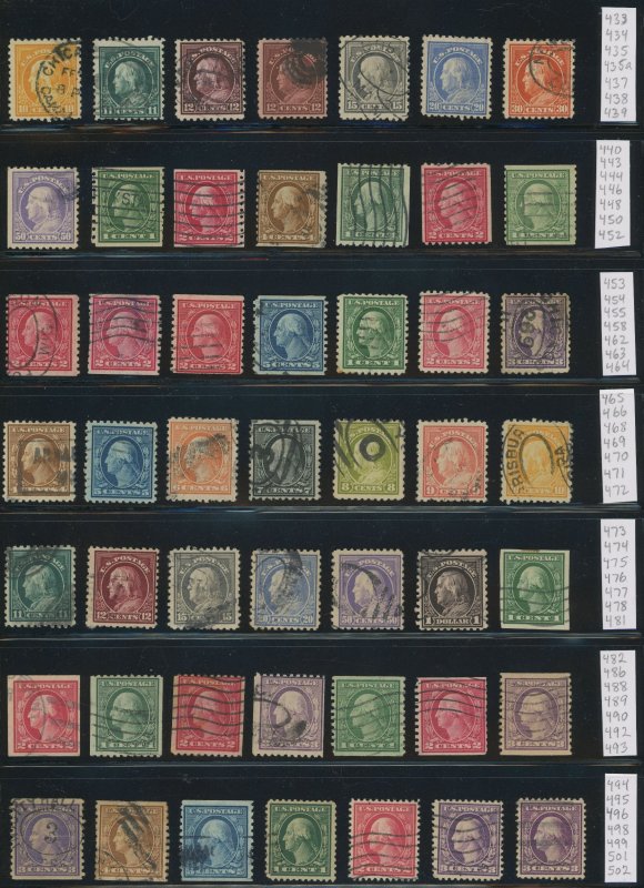 USA Specialized Pre 1930 Collection - Cat $7,500.00 - See scans