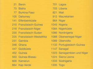 Michel 2007 Westafrika Katalog. West African Countries. Gently used.