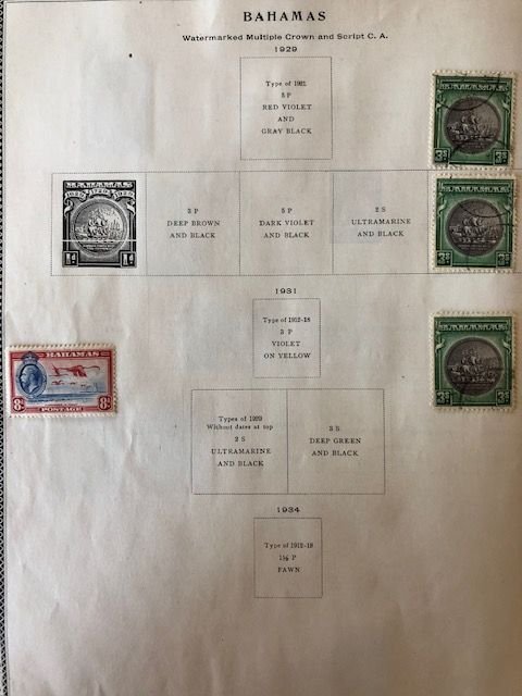 A and B Countries - 14 Album Pages