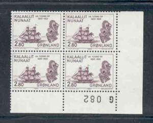 Greenland Sc156-7 1985 history stamp set blk of 4