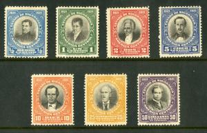 NICARAGUA 401-407 MH SCV $11.20 BIN $4.75 AMERICA CENTRAL LEADERS