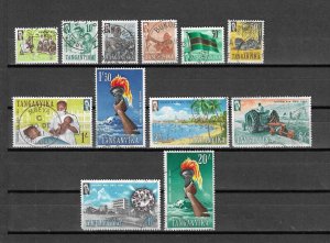 TANGANYIKA 1961/6 SG 108/19 USED Cat £18