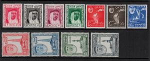 Qatar 1961 SC 26-36 Set LH CV $112.65