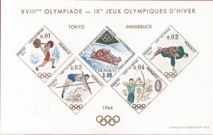 1964 MUNICH, BFS 7 Innsbruck Olympics MNH **