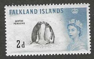 Falkland Islands   130  Mint