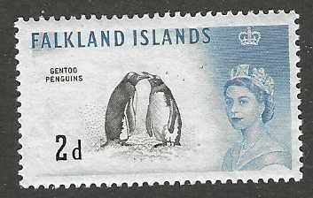 Falkland Islands   130  Mint