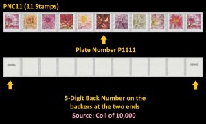 US 5982-5991 5991a Dahlias F PNC11 P1111 two 5d back # MNH 2025