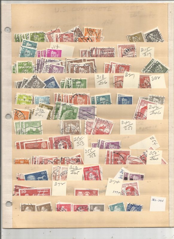 DENMARK COLLECTION ON STOCK SHEET, MINT/USED