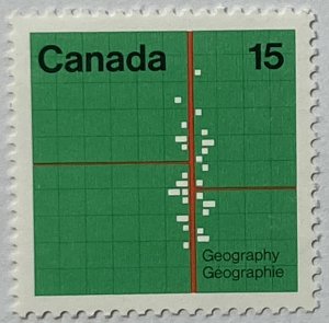 CANADA 1972 #583 Earth Sciences - MNH