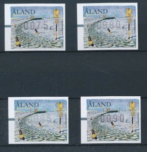 Aland 2011 Mi AT22 MNH. Lighthouse, ATM