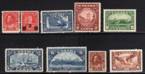 Canada Some stamps MNH.