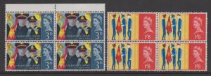 Great Britain 1965 Salvation Army Set Sc#424-425 Blocks of 4 Mint & MNH