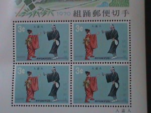 ​RYUKYU-1970 SC#196-CHILD & THE KIDNAPPER-CHU-NUSUDU-S/S MNH VF--LAST ONE