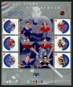 1935 Canada $2.88 NHL All-Stars #3 pane/6, MNH cv $7.50