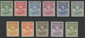 BASUTOLAND 18-28 * MINT LH (C 21)