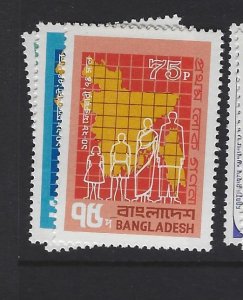 Bangladesh SC 58-60 MNH (4gwb) 