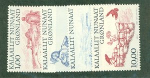 GREENLAND 380-3 MH CV$ 8.50 BIN$ 4.00