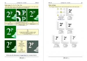 GREAT BRITAIN QEII MACHIN STAMPS SPECIALIZED PDF DIGITAL CATALOGUES (4500 pages)