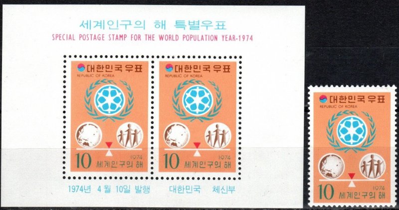 Korea #904, 904a MNH CV $4.80 (X7157)