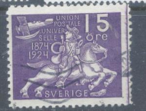 Sweden 215 Used 1924 UPU Postrider, Airplane cv 3.00