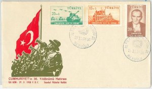 64635 - TURKEY - POSTAL HISTORY - FDC COVER 1958 - MILITARY TANK-