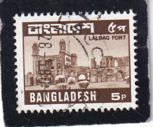 Bangladesh   #   165   used