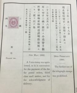 MOMEN: JAPAN OFFICIAL 1896 PRESENTATION ALBUM OF STAMPS & POSTAL STATIONERY 1