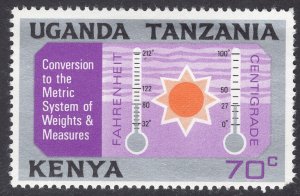 KENYA UGANDA TANZANIA SCOTT 226