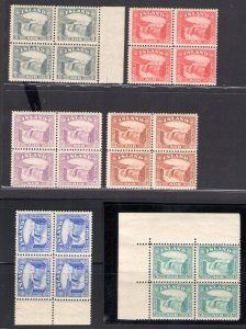 1931 ICELAND, Gullfoss waterfalls in Quartina, 6 val n . 139/144 MNH **