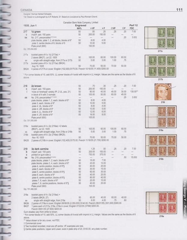 Unitrade 2015 Canada & Provinces Specialized Catalogue, gently used
