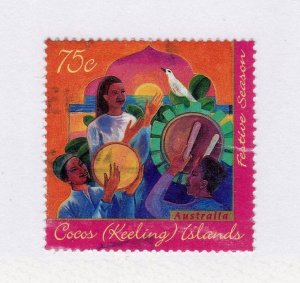 Cocos Islands            317         used